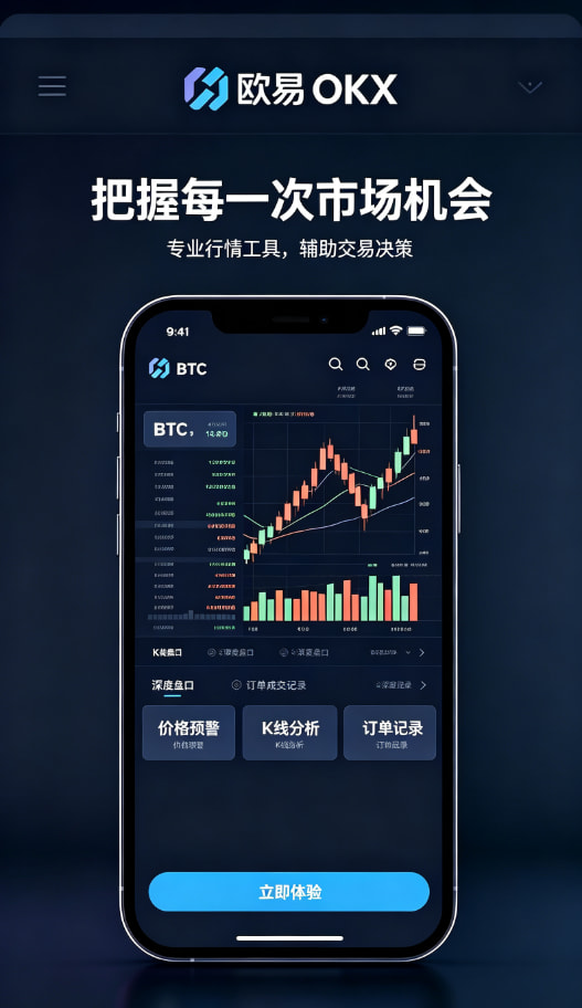 行情交易页面